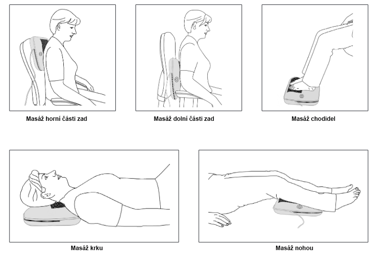 Masážní přístroj Shiatsu BEURER MG 145