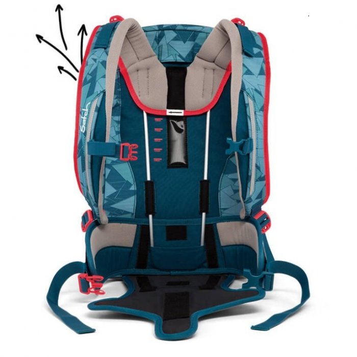 Školní taška Satch Sleek - Blue Triangle