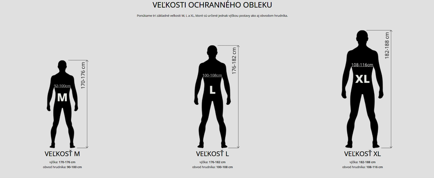 Ochranný oblek pred vírusmi ONSTERIL / MMK 06