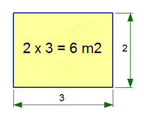 Germicidální zářič do 30 m2 statický