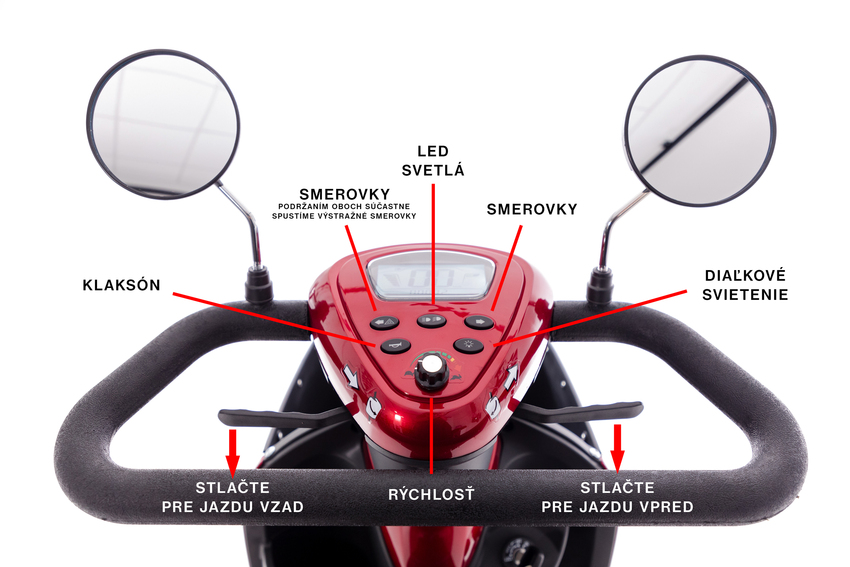Elektrický skútr MOBILITY Plus - bohatý úložný prostor