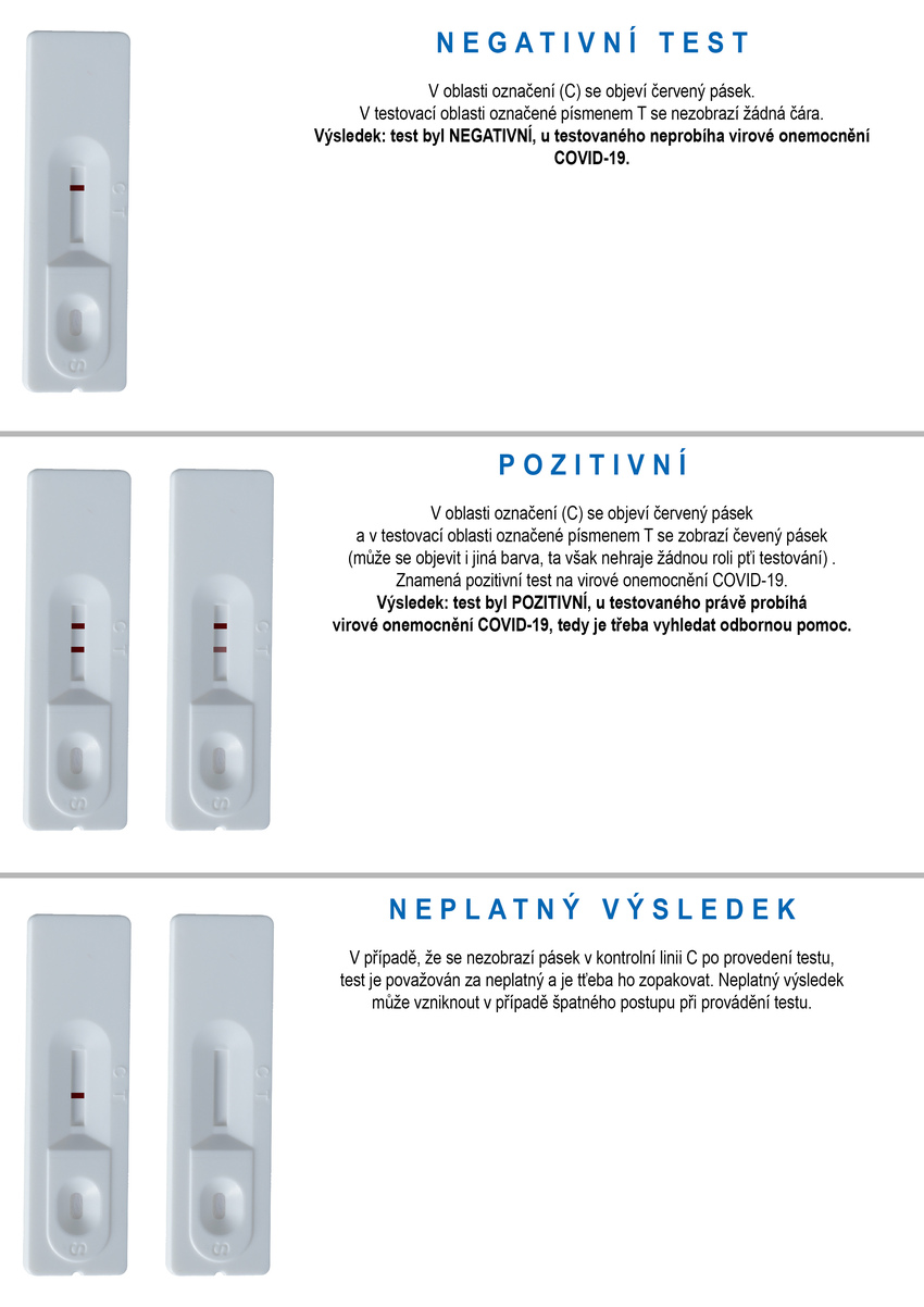 Antigenní certifikovaný výterový test na COVID-19, 1 ks