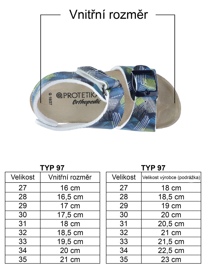 Dětská ortopedická obuv – typ 97 modro-zelená