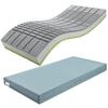 Antidekubitní matrace UNIZDRAV MEDICAL X3