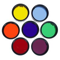 Kolorterapie - ( barevné filtry ) MedAll