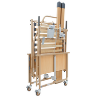 Elektrická polohovací postel CLINIC