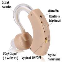 Sluchadlo CYBER SONIC CS-012