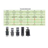 Odšťavňovač Hurom H400, černý