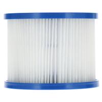 Sada filtrů k nafukovací vířivce UNIZDRAV, 2 ks