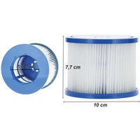 Sada filtrů k nafukovací vířivce UNIZDRAV, 2 ks