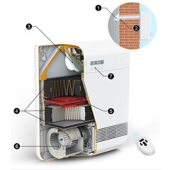 Čistička vzduchu - Brizer Tion 02