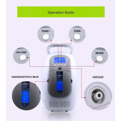 Kyslíkový koncentrátor Oxy Anion combi