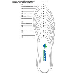 Dětská ortopedická obuv – typ 32 modrá