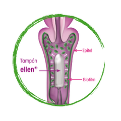 Probiotické tampóny ELLEN Super 8 ks