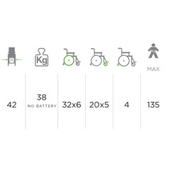 Elektrický invalidní vozík , 46 cm