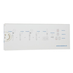 Profesionální test na chlamydie a kapavku