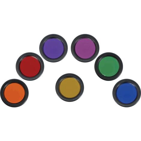 Barevná terapie – ( barevné filtry ) k MediLight