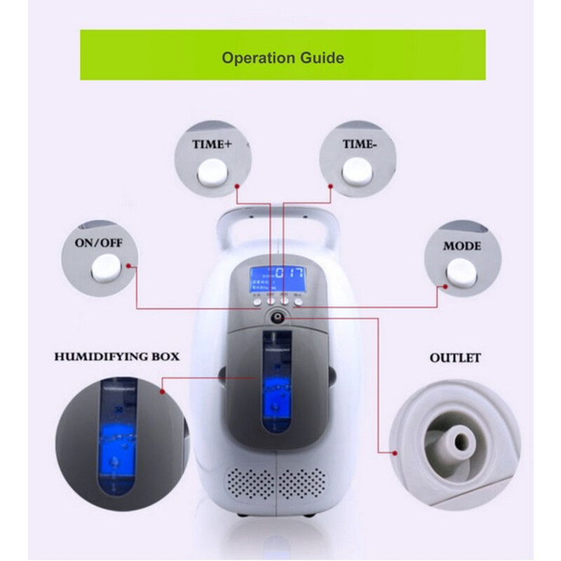 Kyslíkový koncentrátor Oxy Anion combi