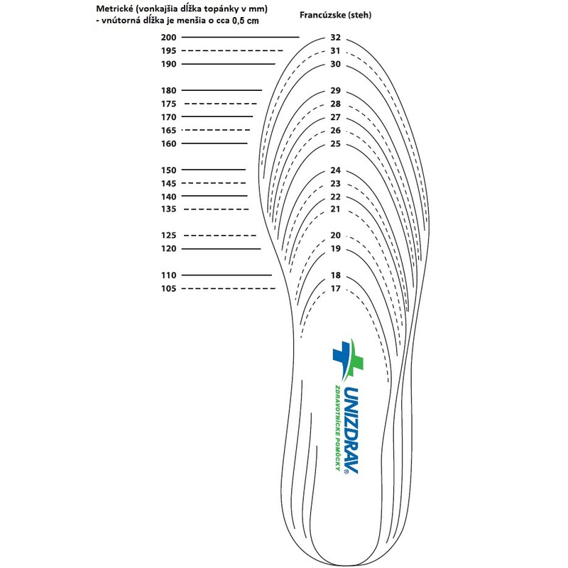 Dětská ortopedická obuv – typ 32 modrá