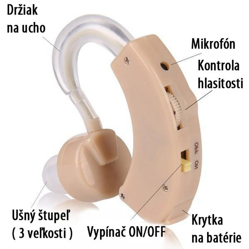 Sluchadlo CYBER SONIC CS-012