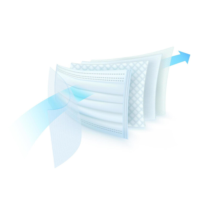 Čtyřvrstvá rouška na tvář s gumičkou - chirurgická, 10 ks