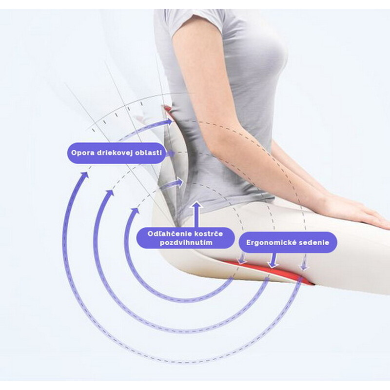 Ergonomická opěrka pro správné držení těla Curble Chair Comfy, černá