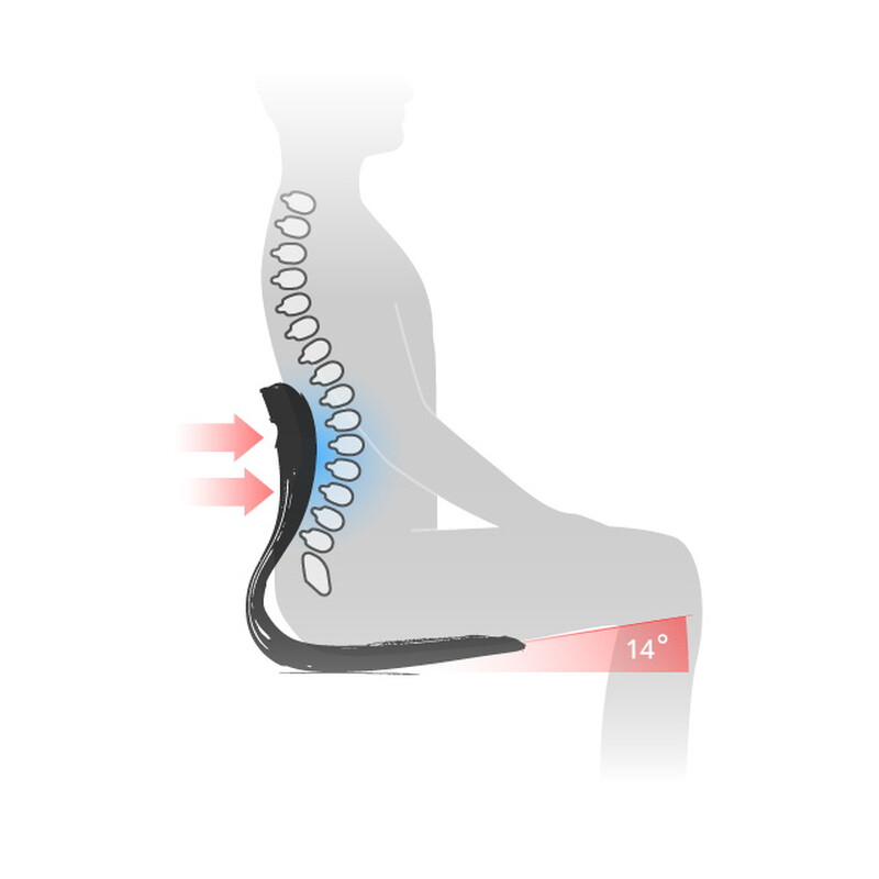 Ergonomická opěrka pro správné držení těla Curble Chair Comfy, černá