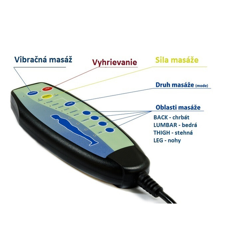 Relaxační polohovací křeslo, smaragdově zelená látka