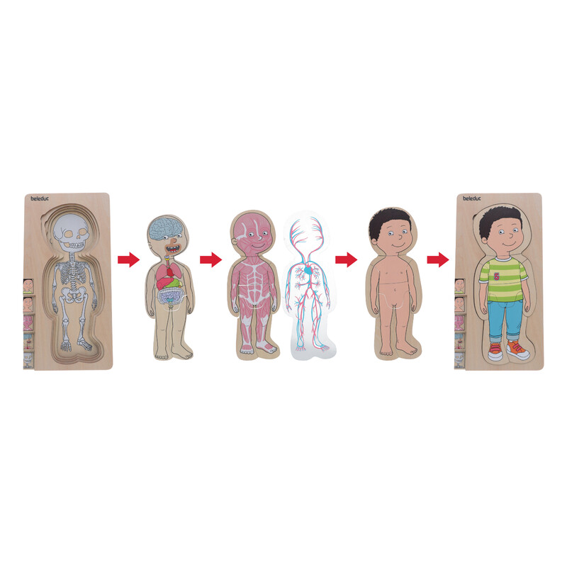 Edukační puzzle Hádanka těla Chlapec od Beleduc
