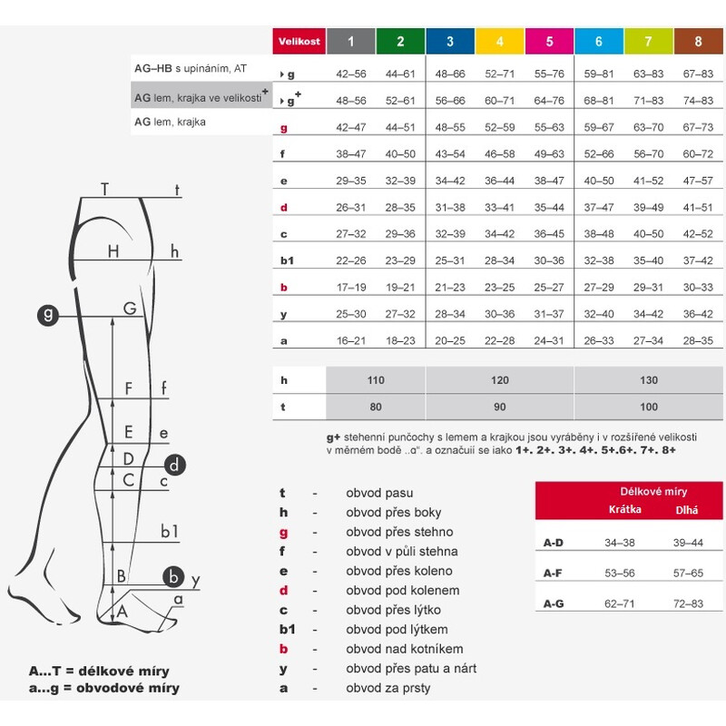 Lýtkové kompresivní punčochy - Maxis Brillant